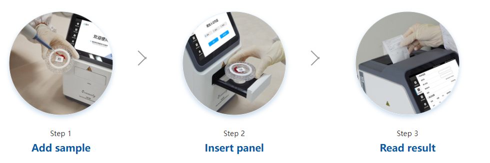 How to use the chemistry analyzer