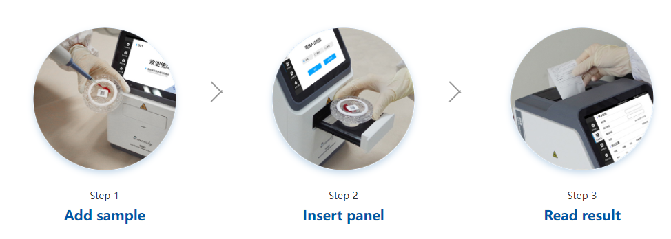 How to use SD1 Biochemistry Analyzer