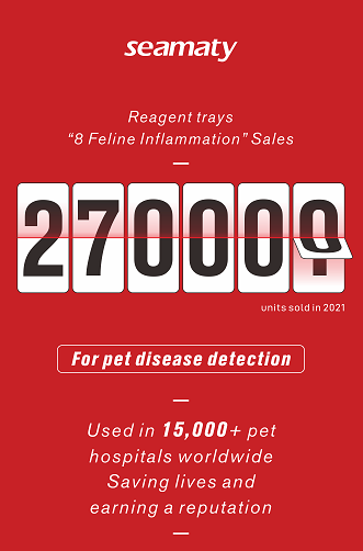 Catarrh 12 biochemical reagent plate sales data